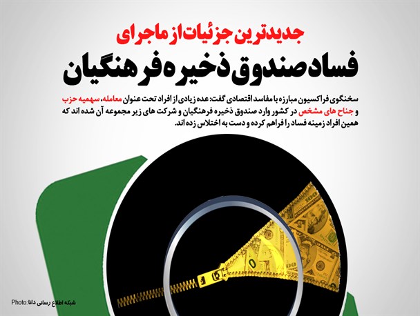 جدیدترین جزئیات از ماجرای فساد صندوق ذخیره فرهنگیان/ سخنگوی فراکسیون مبارزه با مفاسد اقتصادی: به زودی نتیجه را در اختیار قوه قضاییه قرار می دهیم