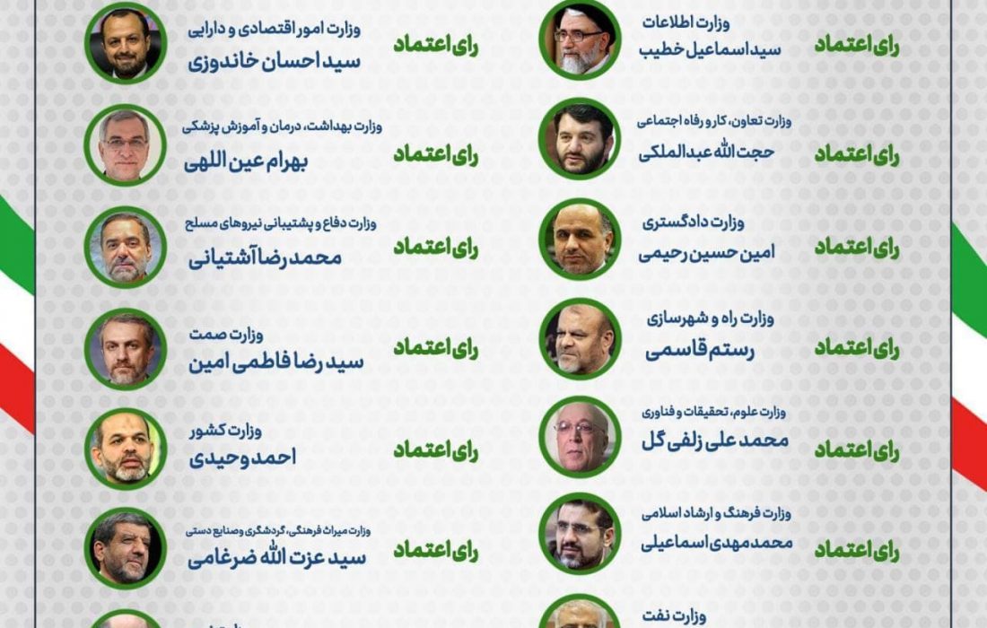 اعتماد حداکثری مجلس به کابینه آیت‌الله رئیسی/ عبور ۱۸ وزیر پیشنهادی از گذرگاه پارلمان/ «باغگلی» رأی نیاورد